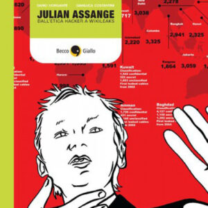 Julian Assange, dall'etica hacker a Wikileas