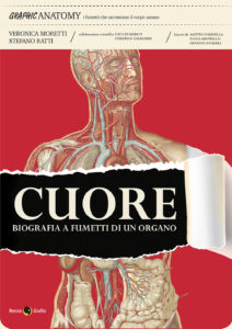 Cuore